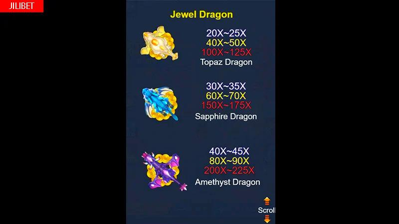 JILIBET Dragon Fortune Jewel Dragon