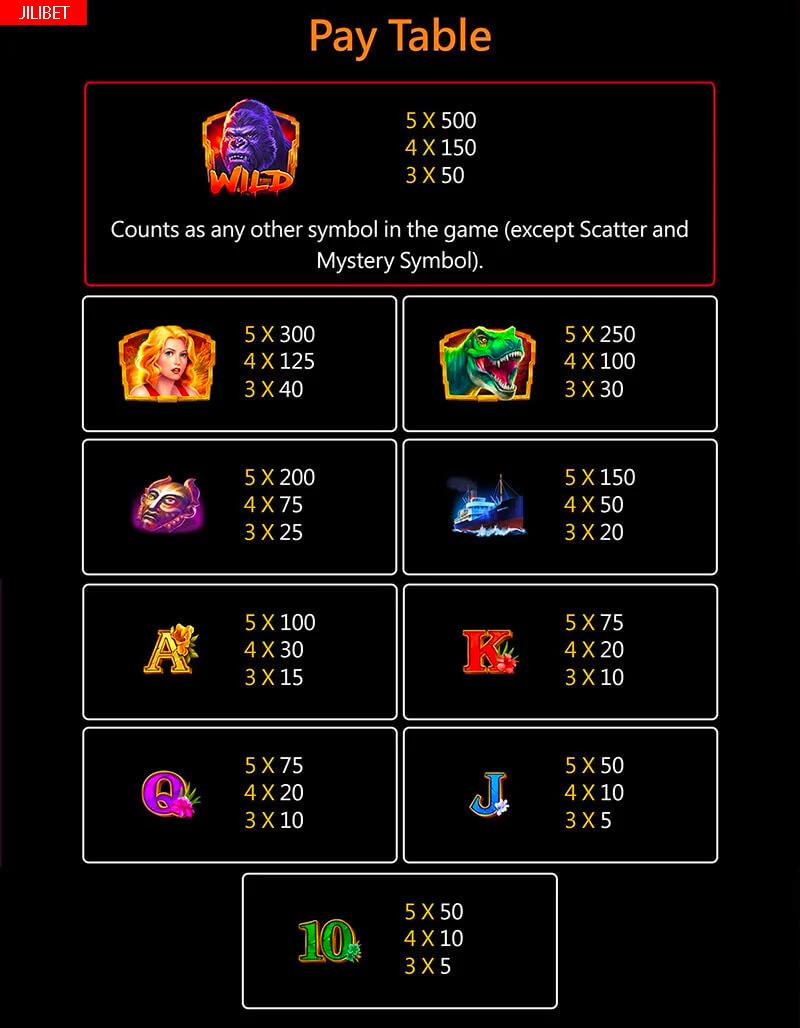 JILIBET Jungle King Slot Machine Payout