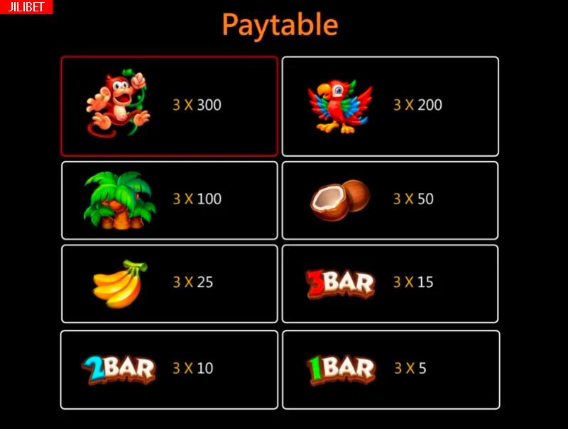 JILIBET Monkey Party Slot Machine Paytable