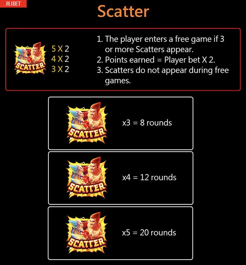 Boxing King Slot Machine Scatter