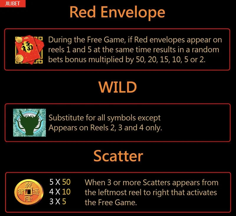 War of Dragons Slot Machine Red Envelope, Wild, Scatter